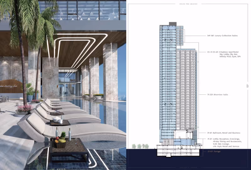 Vue Aston Phnom Penh 2