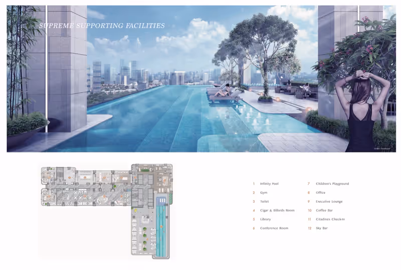 Vue Aston Phnom Penh 10