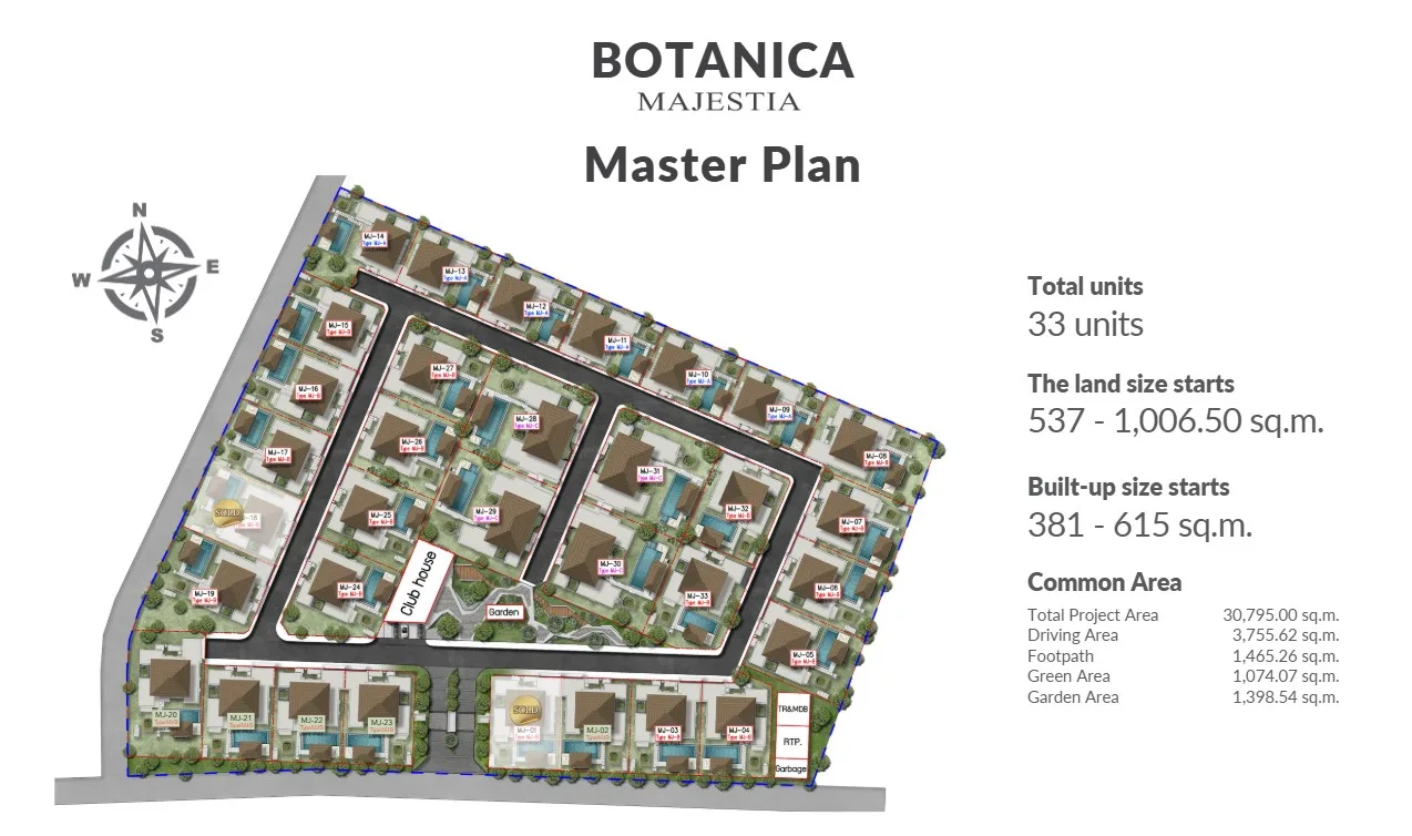 Botanica Majestia 5